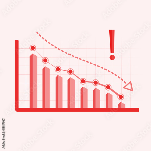 decreasing bar chart