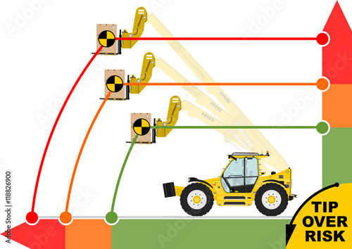 Tip over risk. Non rotating telescopic handler (forklift) on a white background. Flat vector