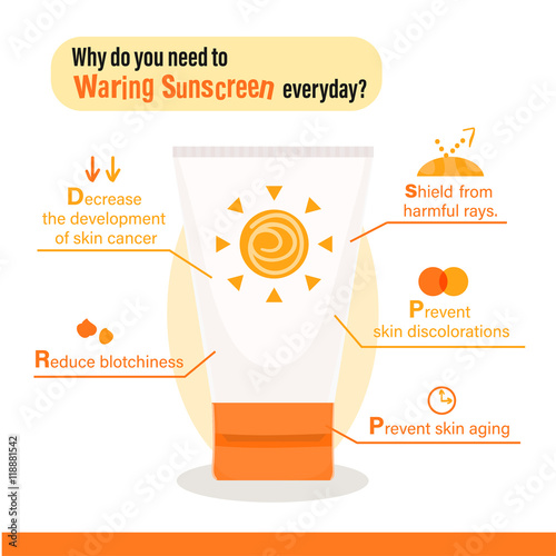 infographic  benefit sunscreen skin care vector illustration.