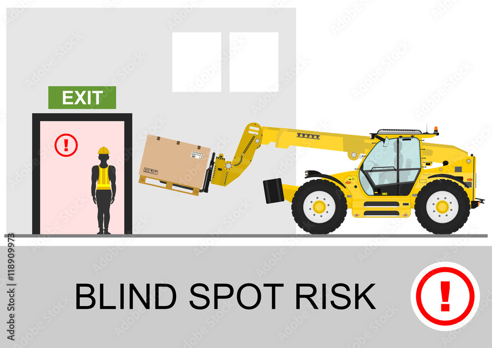 Blind spot risk. Non rotating telescopic handler (forklift) safety