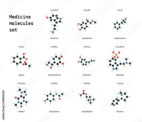 Vászonkép Medicine molecules set