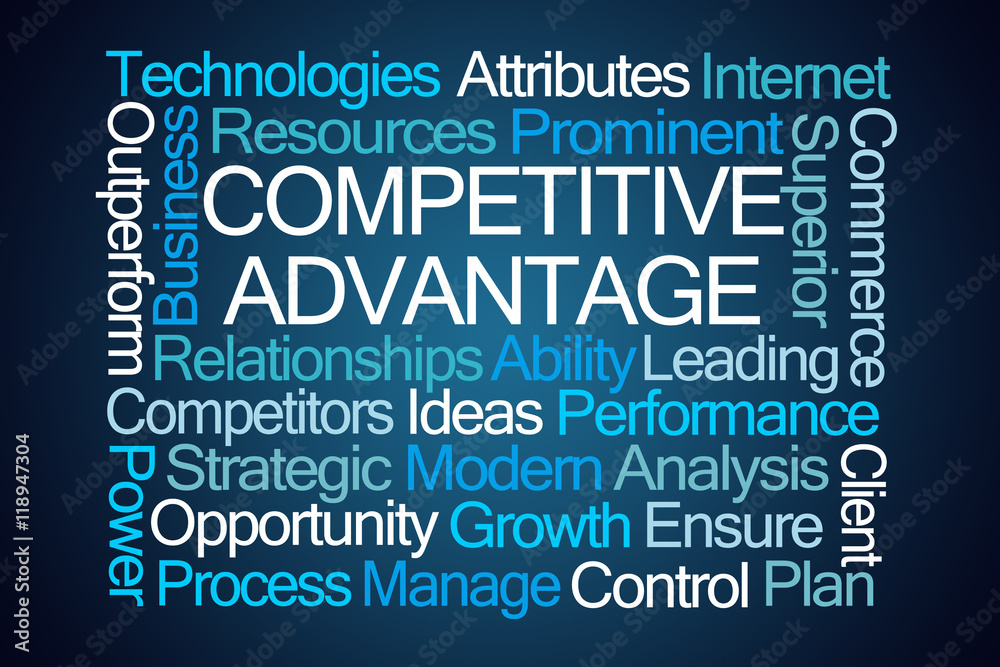 Competitive Advantage Word Cloud