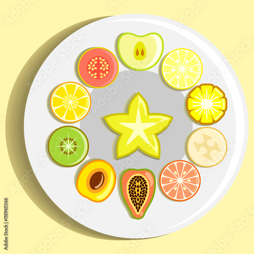 Slices on a plate