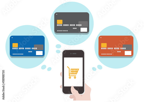 Selection of a credit card
