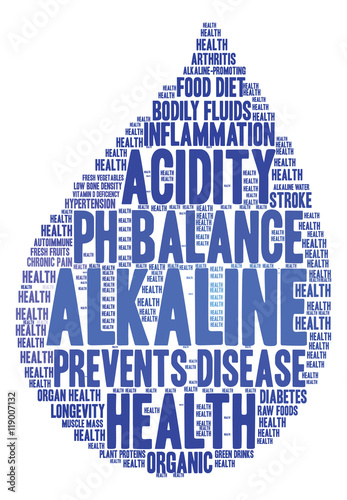 Alkaline Word Cloud on a white background. 