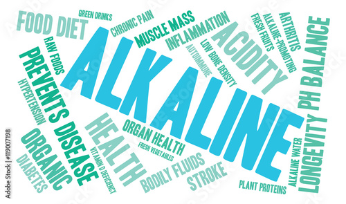 Alkaline Word Cloud on a white background.