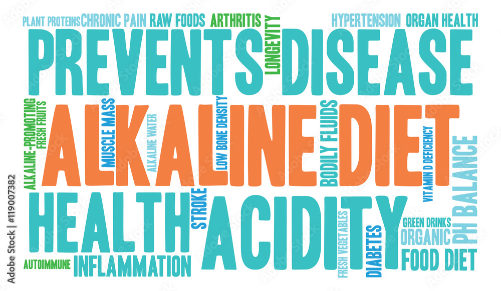 Alkaline Diet Word Cloud Alkaline Diet Word Cloud