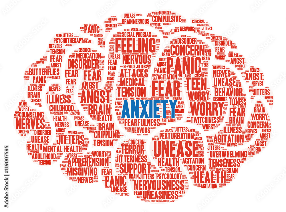 Anxiety Word Cloud