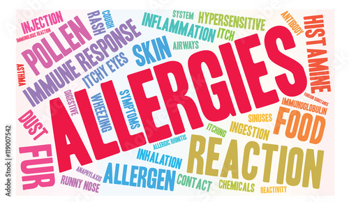 Allergies Word Cloud