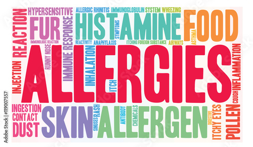 Allergies Word Cloud