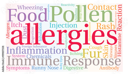 Allergies Word Cloud