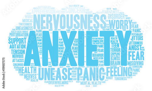 Anxiety Word Cloud on a white background. 