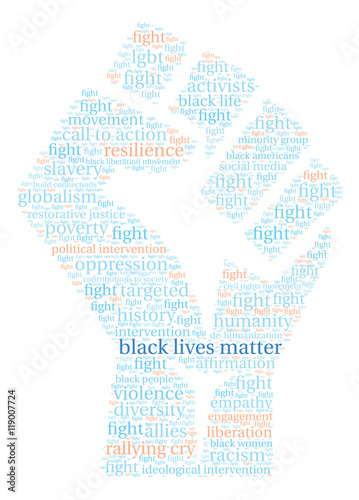Black Lives Matter Word Cloud on a white background. 