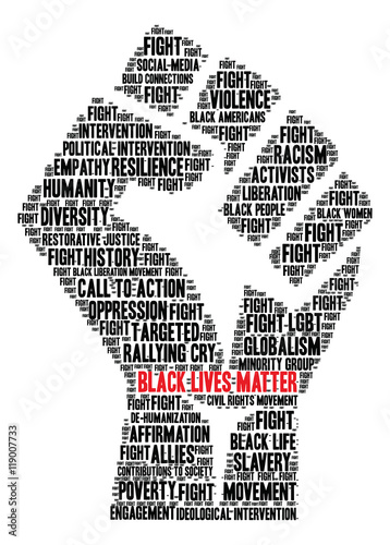 Black Lives Matter Word Cloud on a white background. 