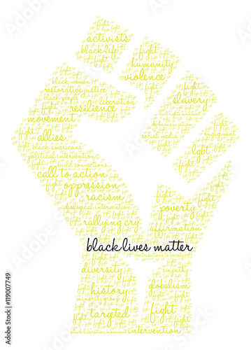 Black Lives Matter Word Cloud on a white background. 