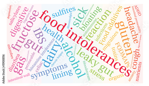 Food Intolerances word cloud on a white background. 