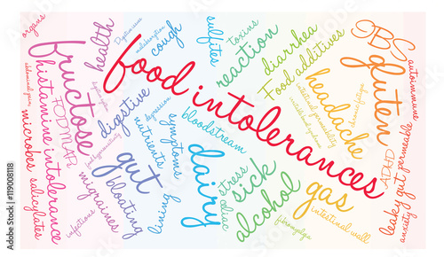 Food Intolerances word cloud on a white background. 