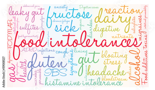 Food Intolerances word cloud on a white background. 