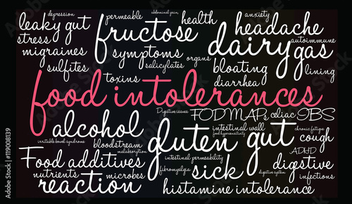 Food Intolerances word cloud on a white background. 