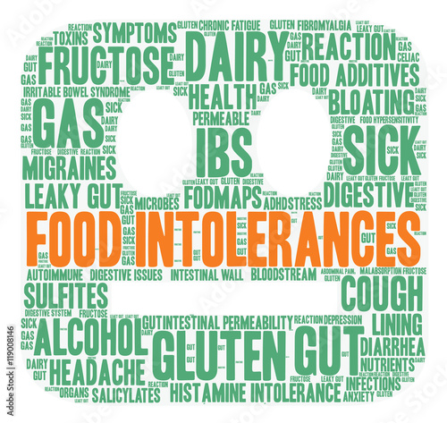 Food Intolerances Word Cloud
