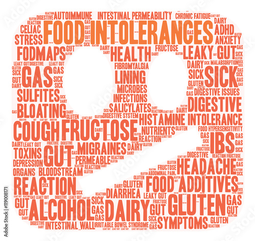 Food Intolerances word cloud on a white background. 