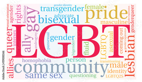 LGBT Word Cloud