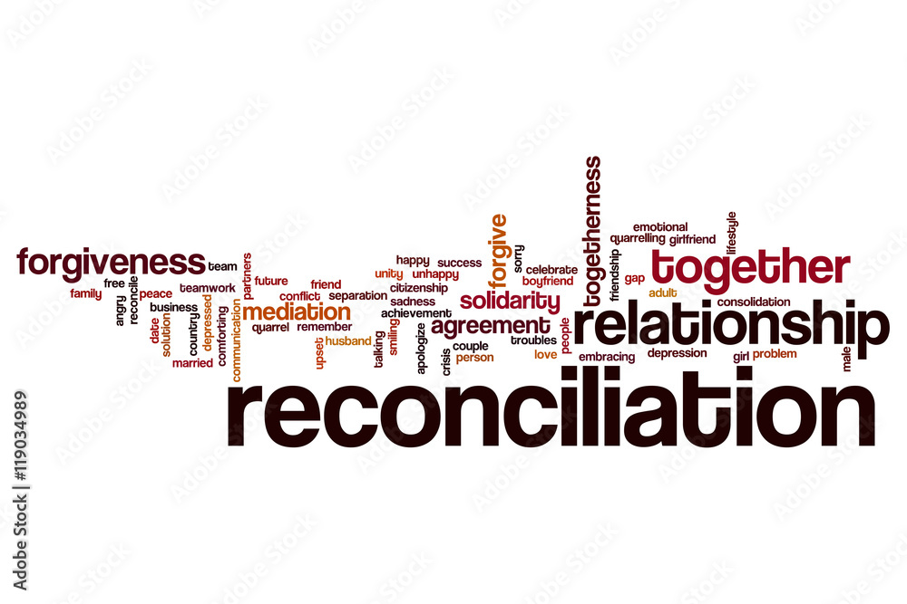 Reconciliation word cloud Reconciliation word cloud
