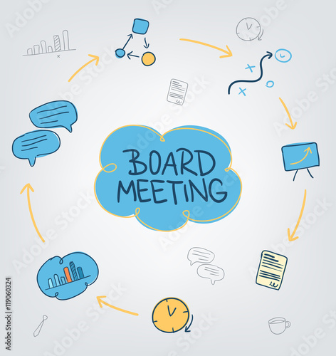 Board meeting presented on the sketch