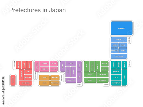 Prefectures in Japan 32