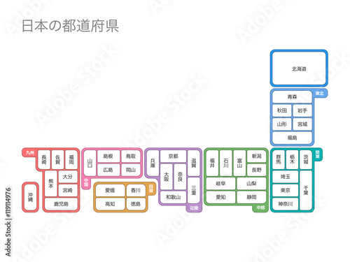 Prefectures in Japan 34