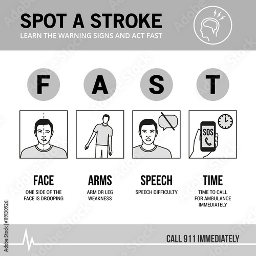 Stroke emergency