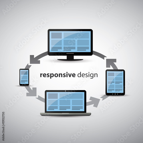 Responsive Web Design Concept - Same Website for All Devices