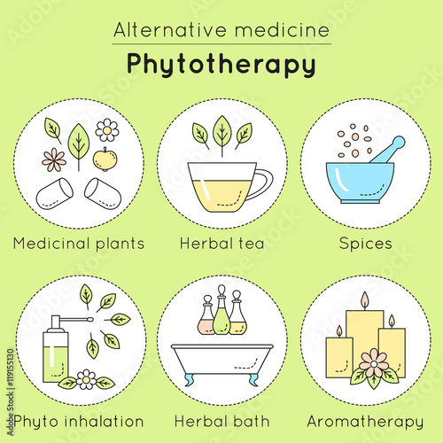 Vector set of phytotherapy linear icons. Medicinal plants, herbal tea, spices, phyto inhalation, herbal bath, aromatherapy as tools of alternative medicine.