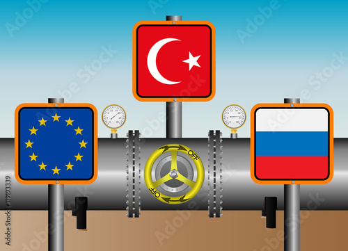 gas pipeline turkish