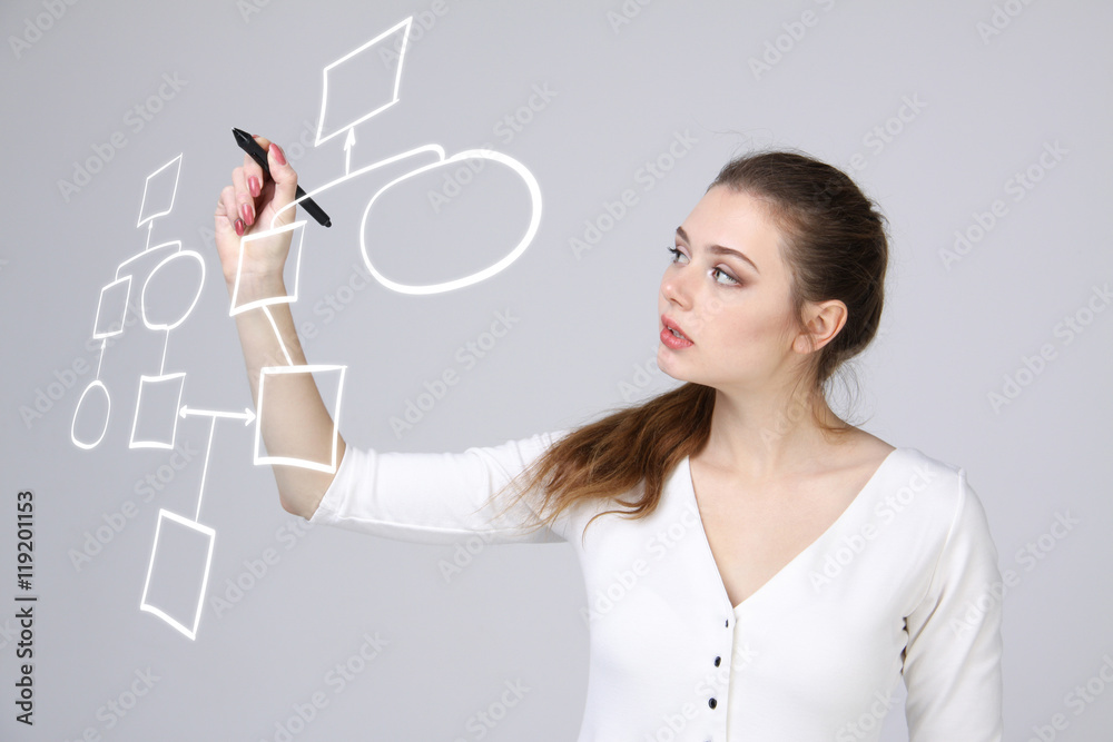 Woman drawing flowchart, business process concept Woman drawing flowchart, business process concept