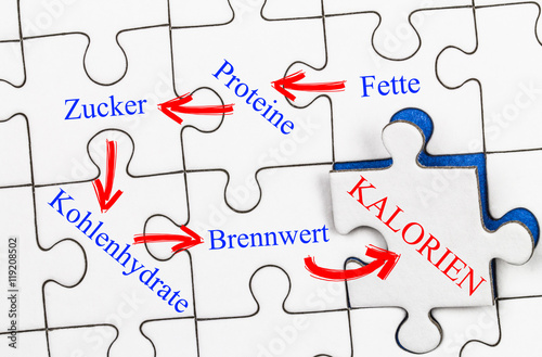 Kalorien Konzept auf Puzzle