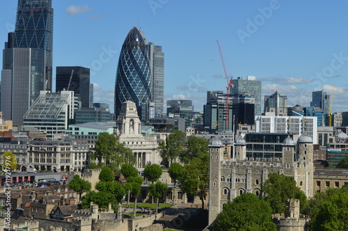 city of london panorama
