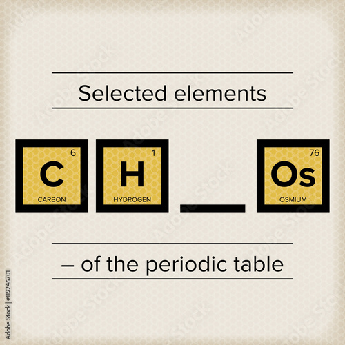Periodic Table Statement Chaos