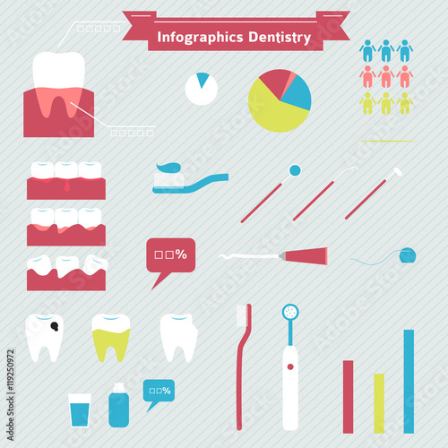 Dental Health Infographics