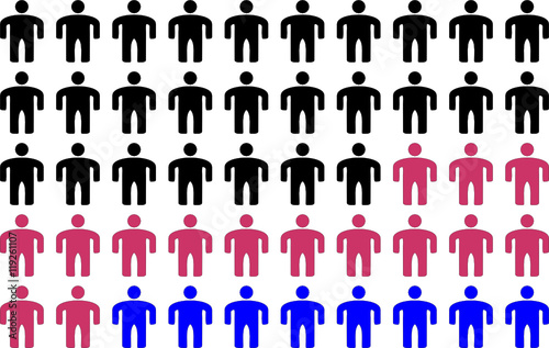 Statistik -  Stimmen