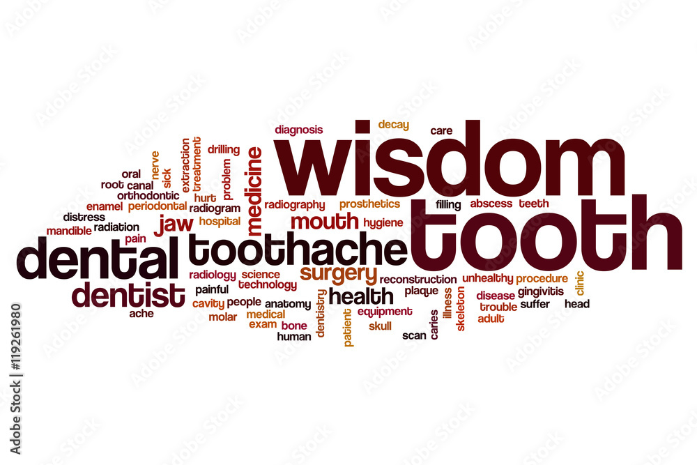 Wisdom tooth word cloud