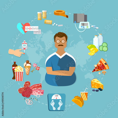 Overweight and obesity infographic fat man