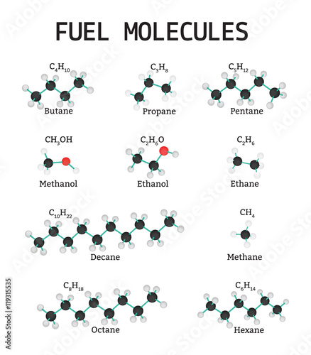 Fuel Molecules set