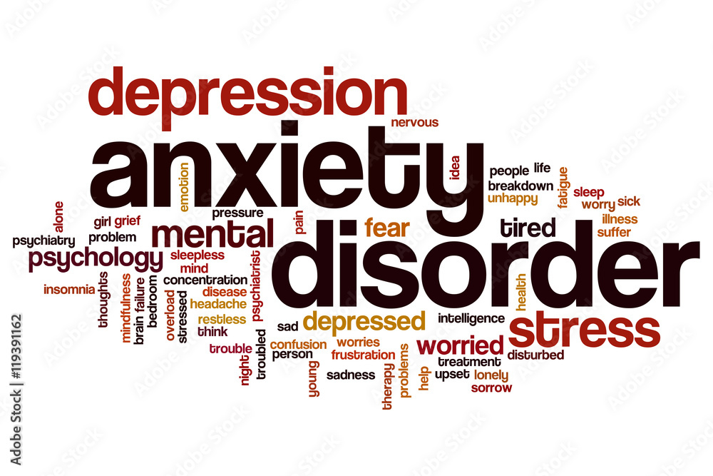 Anxiety disorder word cloud