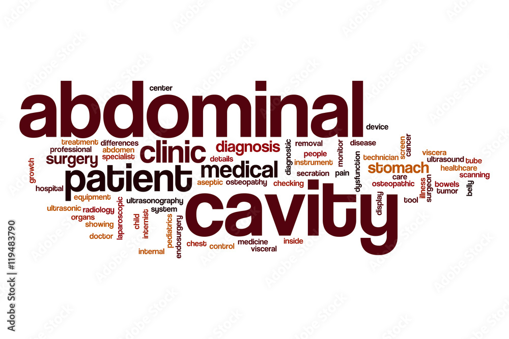Abdominal cavity word cloud