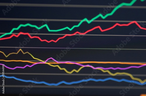 Stock market chart on LCD screen.