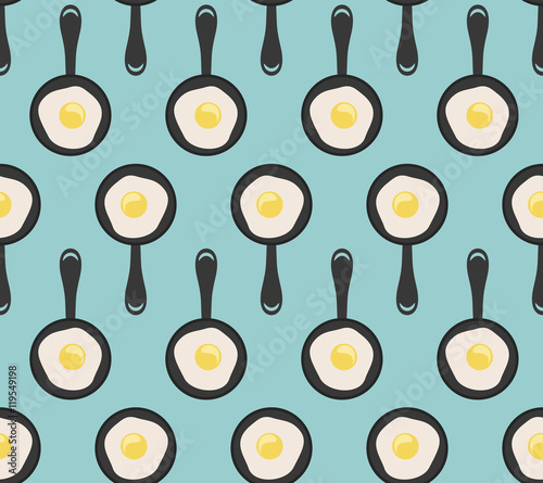 Fried eggs. Wallpaper