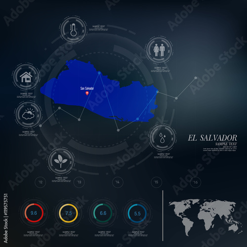 EL SALVADOR map infographic
