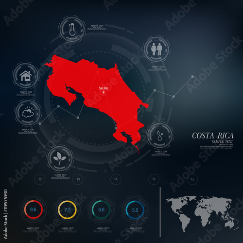 COSTA RICA map infographic