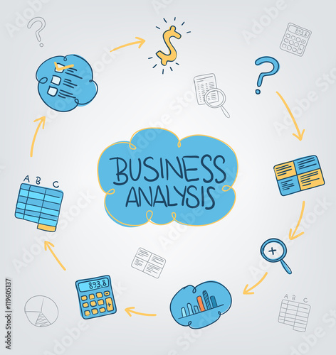 Sketch presenting the business analysis.